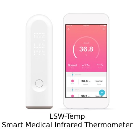 LSW-Temp Smart Infrared Thermometer